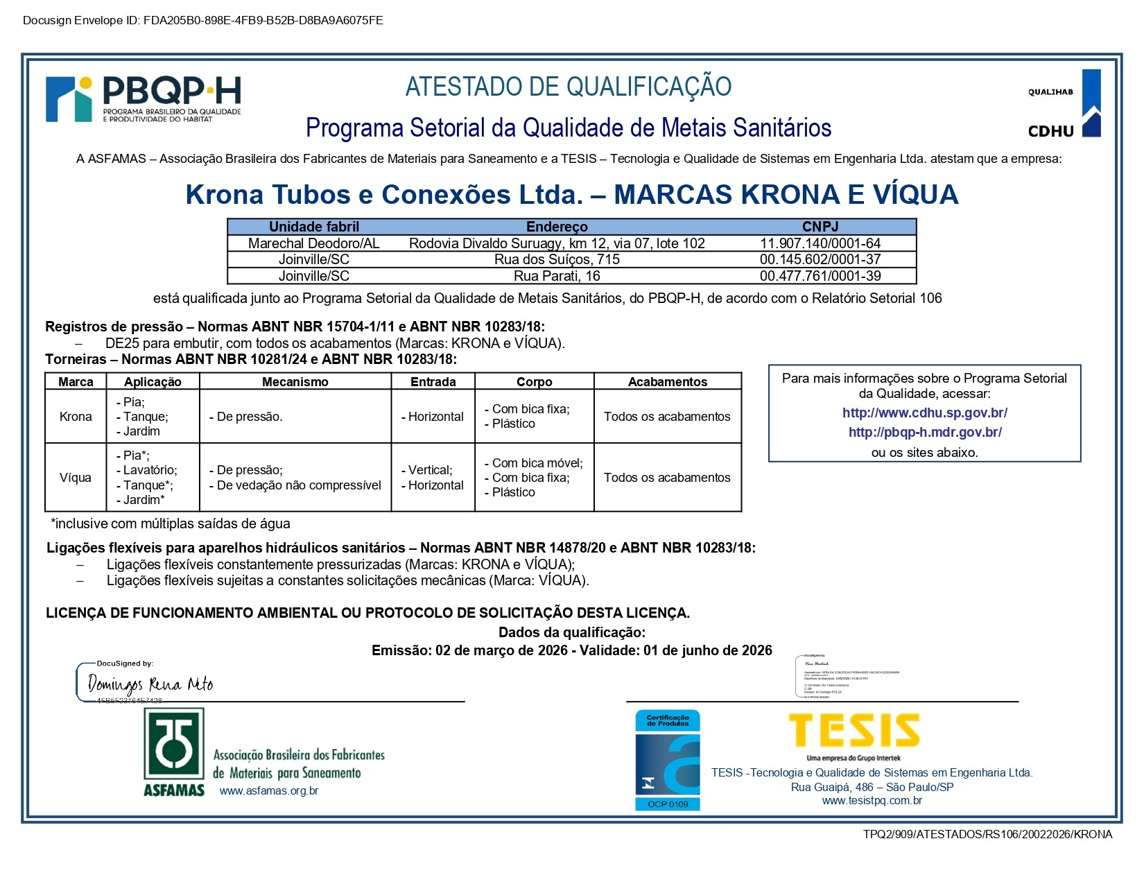 Atestado de Qualificação – Programa Setorial da Qualidade de Metais Sanitários – 02/03/2026 a 01/06/2026
